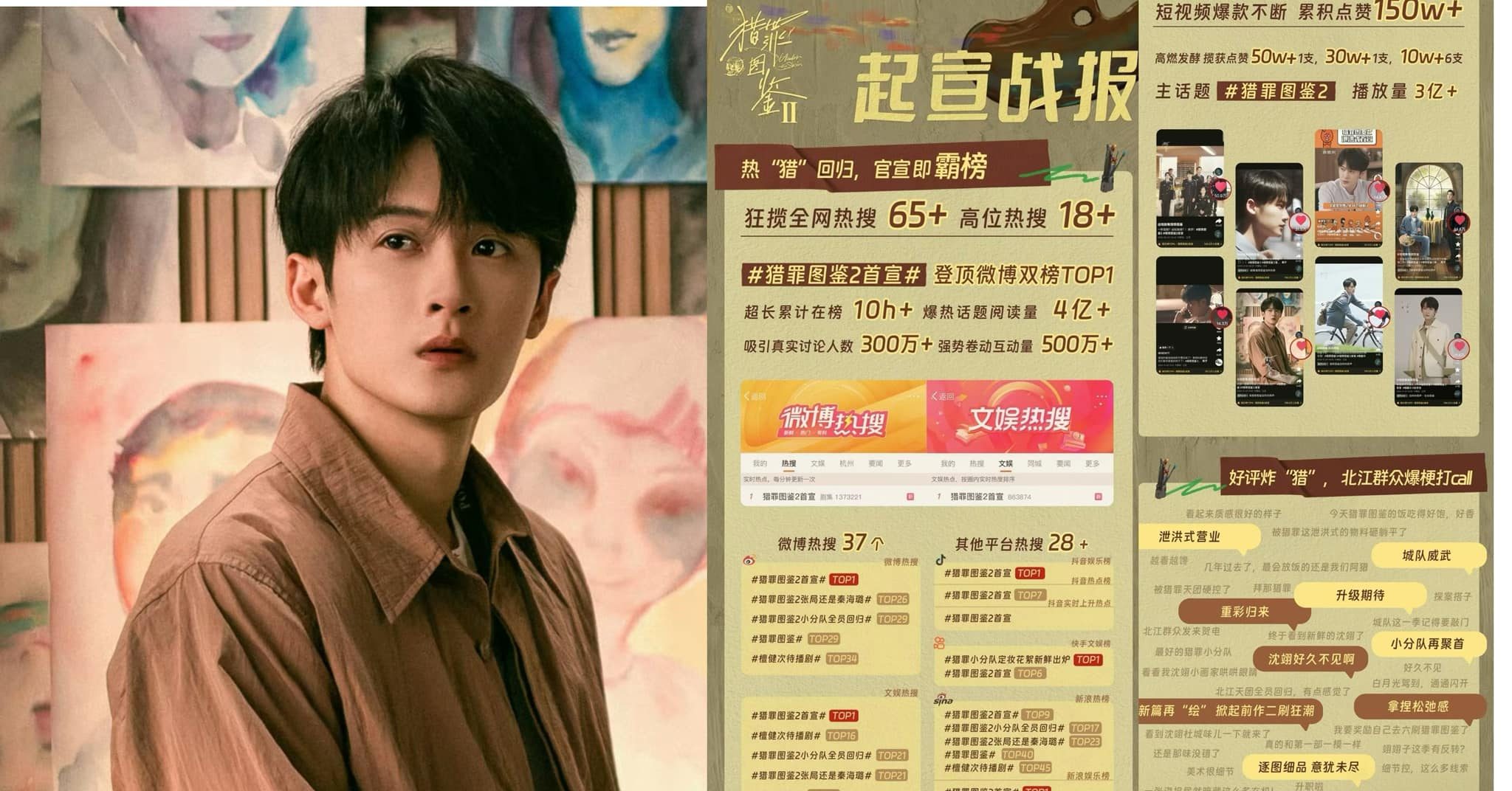 Thành tích của Lạp tội đồ giám 2